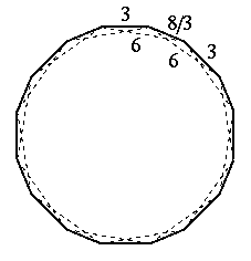 8|3 8/3 ��ĺ���޷�