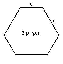 p|q r ��ĺ���޷�