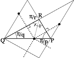 p q|r ��ĺ������