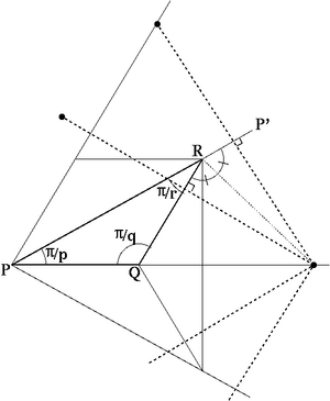 p q/(q-1)|r/(r-1) ��ĺ������