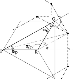 p q/(q-1) r/(r-1)| ��ĺ������