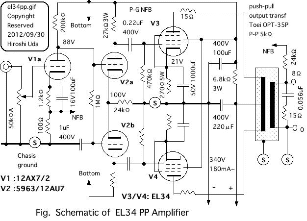 el34pp.gif
