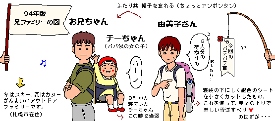 �Z�t�@�~���[�Љ�̐}