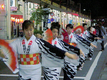 �ԗւ̒��x��