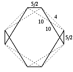 2|5/2 5/3|5 ��ĺ���޷�