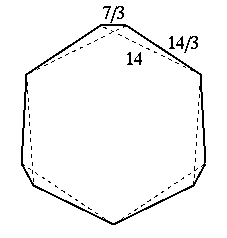 3|2 7/3|7/3 ��ĺ���޷�
