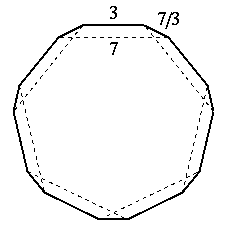 7|3 7/3 ��ĺ���޷�