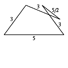 |2 5 5/3 ��ĺ���޷�