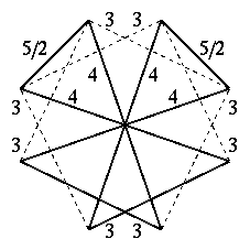 ����ż����������������Τ�ĺ���޷�