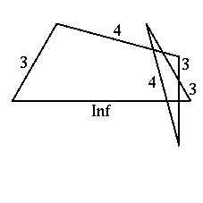 |4 4/3 Inf ��ĺ���޷�