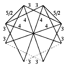 ������ѷ���ż����������Τ�ĺ���޷�