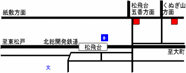 Station Map