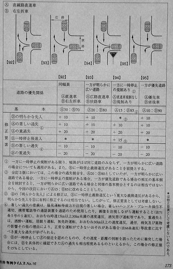 ����^�C���Y