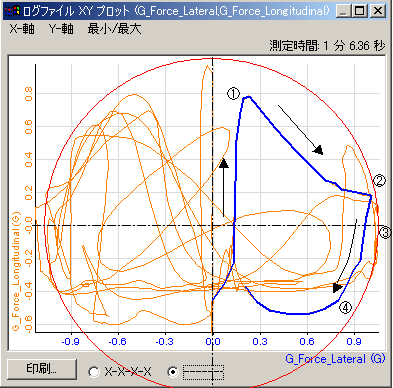xyplot04.png (15880 バイト)
