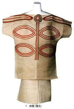 縄文時代の服