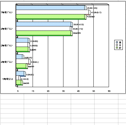 �w�K�m�ł̈��������̎��Ǝ���