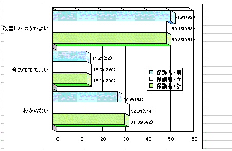 �w�K�m�ʂ��̌�������P�������������Ǝv����