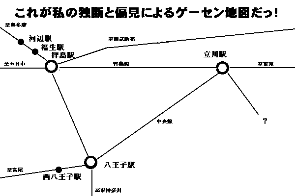 ���C���}�b�v