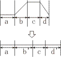 説明図