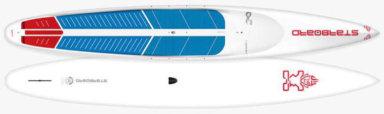 X^[{[h genr X^[{[h gen r i STARBOARD Gen R i X^[{[h 2024 gen r