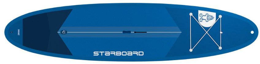 X^[{[h go 2025 X^[{[h go 2025 starboard go X^[{[h go 2025