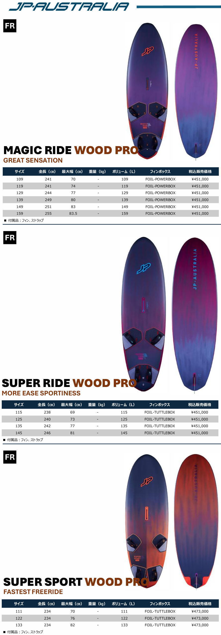jp ウインド サーフィン jp スーパーライドj p マジックライド jp オーストラリア ウインドサーフィン jp supボード jp Australia 2025 jp sup jp australia jp australia 2025
