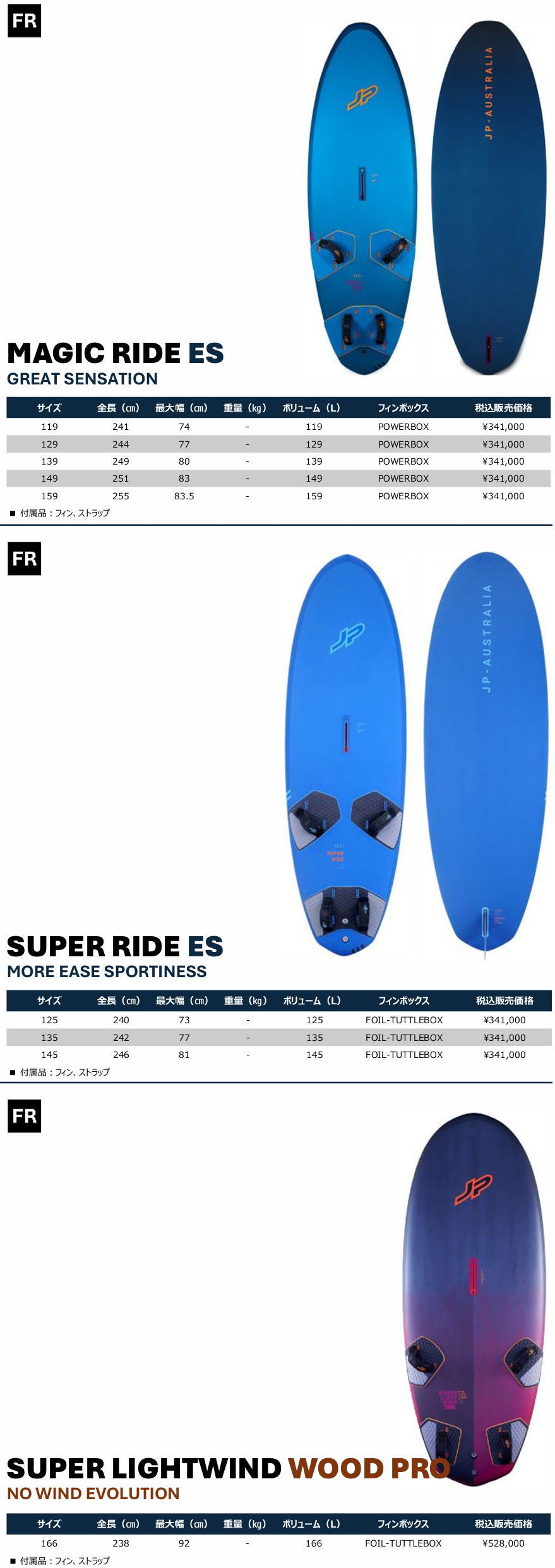 jp ウインド サーフィン jp スーパーライドj p マジックライド jp オーストラリア ウインドサーフィン jp supボード jp Australia 2025 jp sup jp australia jp australia 2025