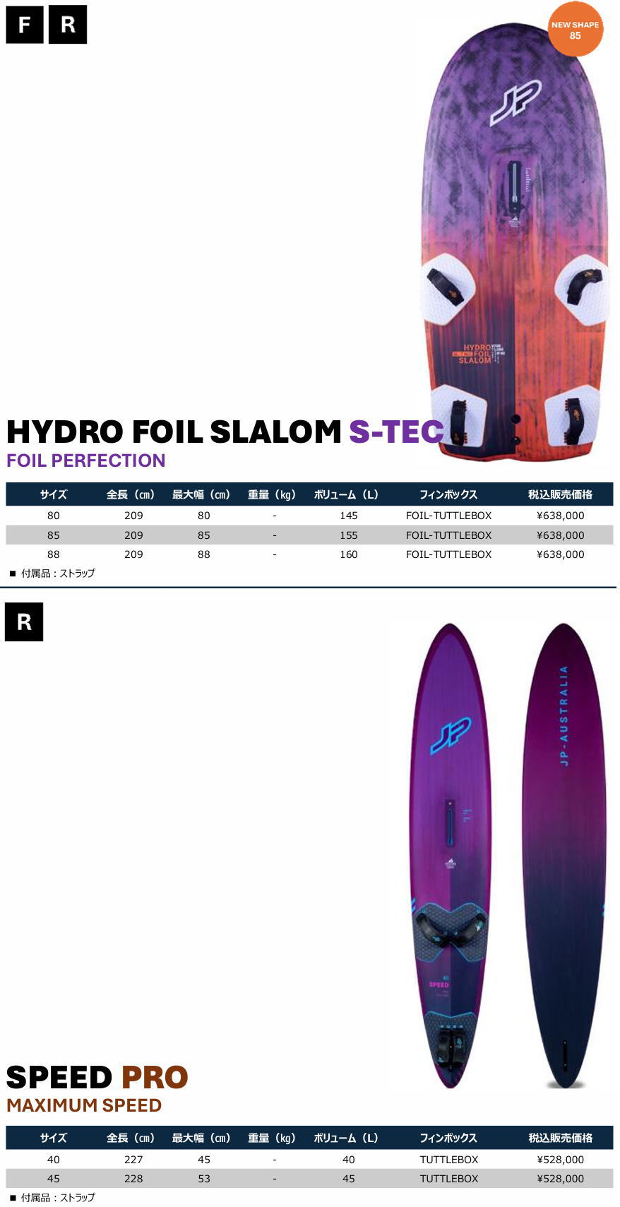 jp ウインド サーフィン jp スーパーライドj p マジックライド jp オーストラリア ウインドサーフィン jp supボード jp Australia 2025 jp sup jp australia jp australia 2025