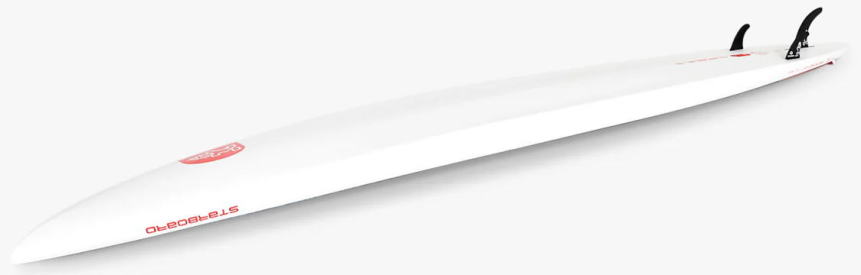 X^[{[h WFl[V X^[{[h 2023 WFl[V CgebN starboard generation