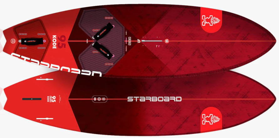スターボード ウルトラ スターボード ウルトラ コード スターボード コード スターボード イグナイト スターボード ULTRA スターボード KODE スターボード IGNITE