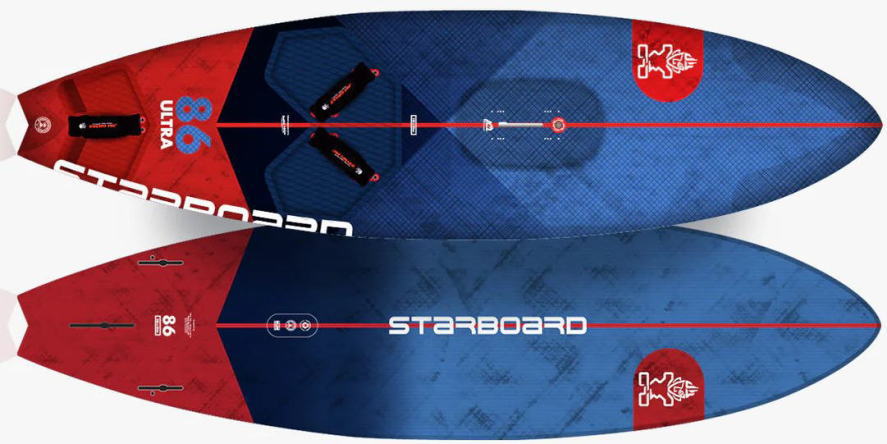スターボード ウルトラ スターボード ウルトラ スターボード コード スターボード イグナイト スターボード ULTRA スターボード KODE スターボード IGNITE