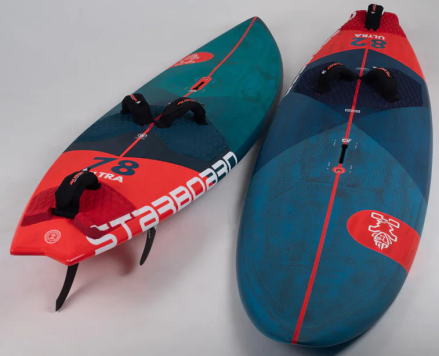 スターボード ウルトラ スターボード ウルトラ コード スターボード コード スターボード イグナイト スターボード ULTRA スターボード KODE スターボード IGNITE