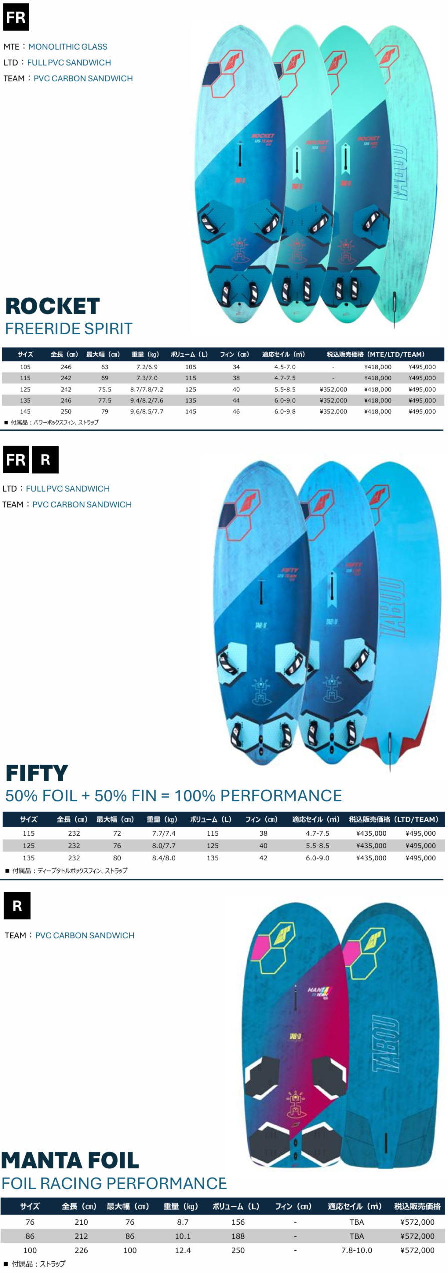 �^�u�[�E�C���h�T�[�t�B�� �^�u�[ �_�{�� �^�u�[ �}���^ �^�u�[ ���P�b�g �^�u�[ �t�H�C�� �{�[�h TABOU �{�[�h Tabou windsurfing tabou rocket tabou manta tabou 3s