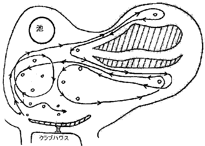 ジムカーナコース1