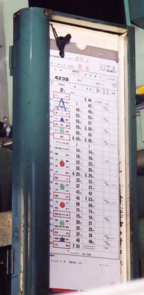 列車運転時刻表