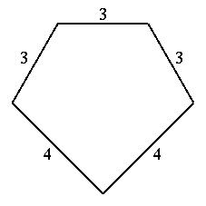 [3,3,3,4,4] の頂点図形