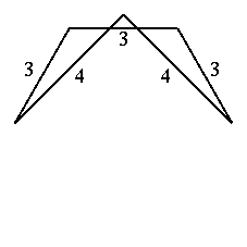 Vertex figure of [3,3,3,4/3,4/3]