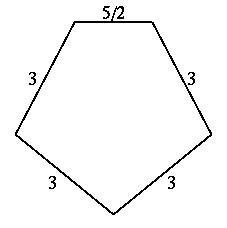 |2 3 5/2 の頂点図形