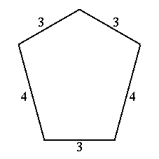 |2 4 4 の頂点図形