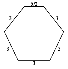 |3 3 5/2 の頂点図形