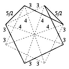 大変形２０・１２・１２面体の頂点図形