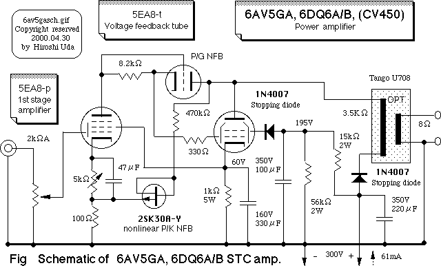 6av5ga.htm