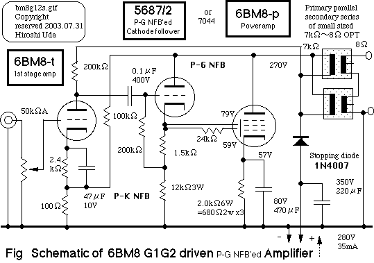 bm8g12s.gif