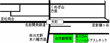 Station Map