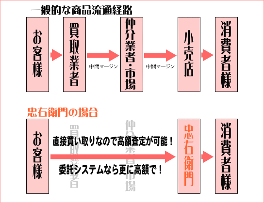 ����ή��