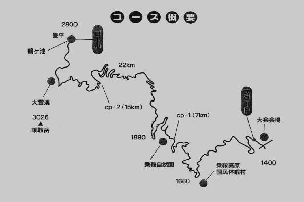 �R�[�X�T�v