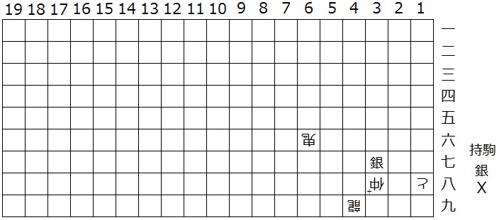 将棋盤面（横19筋）/攻方37銀/受方66鬼18と38仲+49龍/持駒銀X