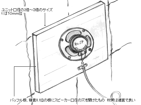 �v���[���o�b�t���r�o