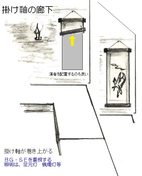 �|�����̘L��