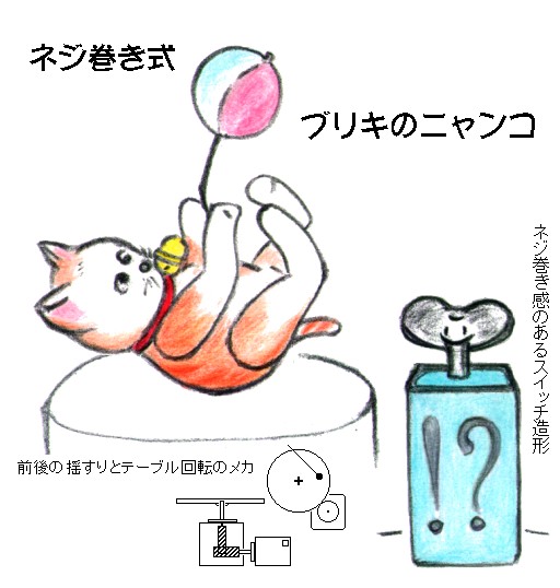 �u���L�̃j�����R